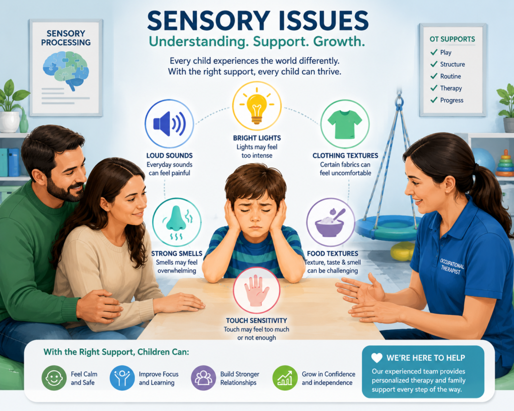 Sensory Issues Meaning: What Are Sensory Issues? A Complete Guide for Parents and Families