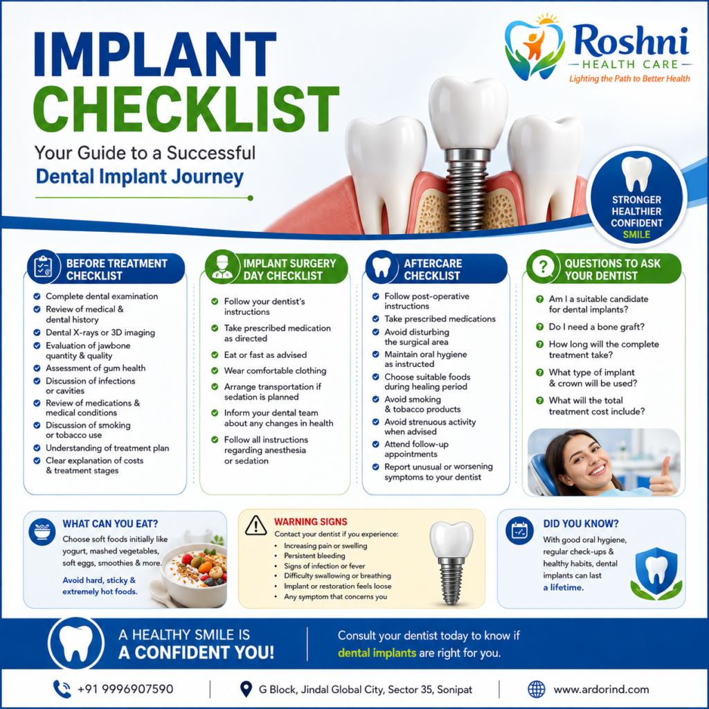 Implant Checklist: Everything You Should Know Before, During & After Dental Implant Treatment