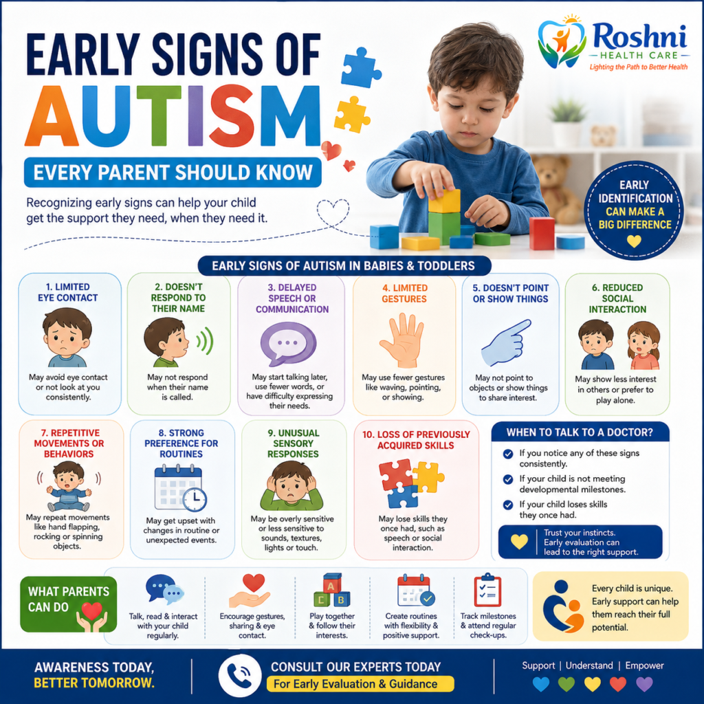 Early Signs of Autism Every Parent Should Know