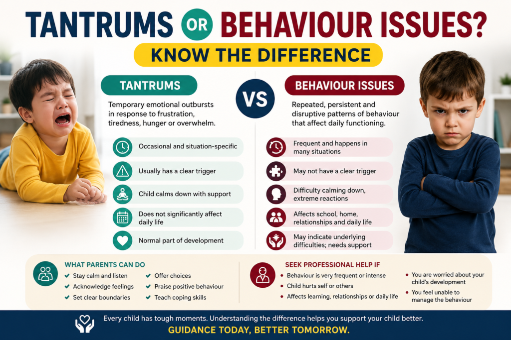 Tantrums or Behaviour Issues? Know the Difference