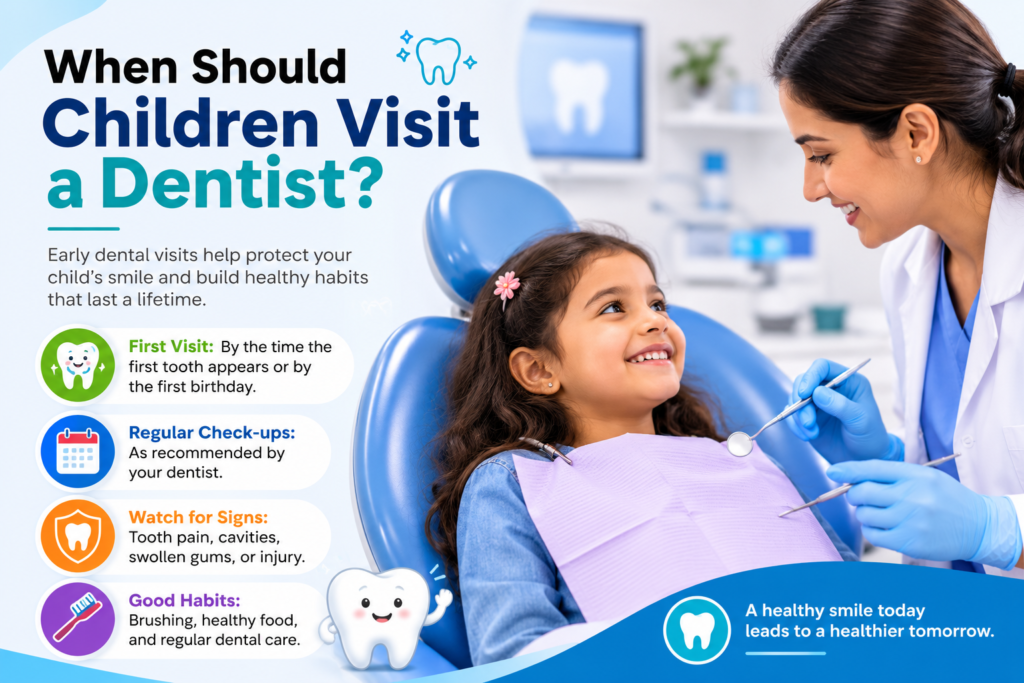 When Should Children Visit a Dentist?