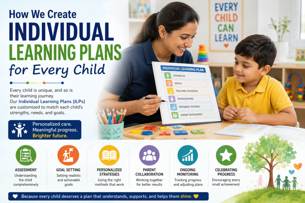 How We Create Individual Learning Plans for Every Child