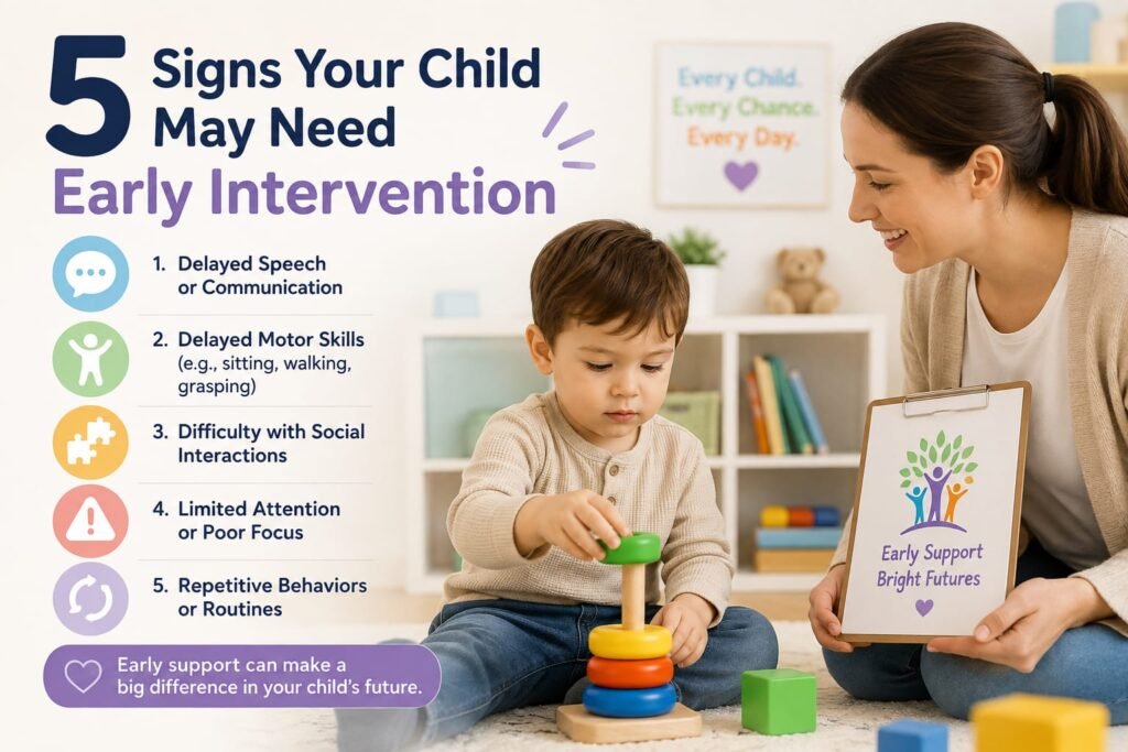 5 Signs Your Child May Need Early Intervention
