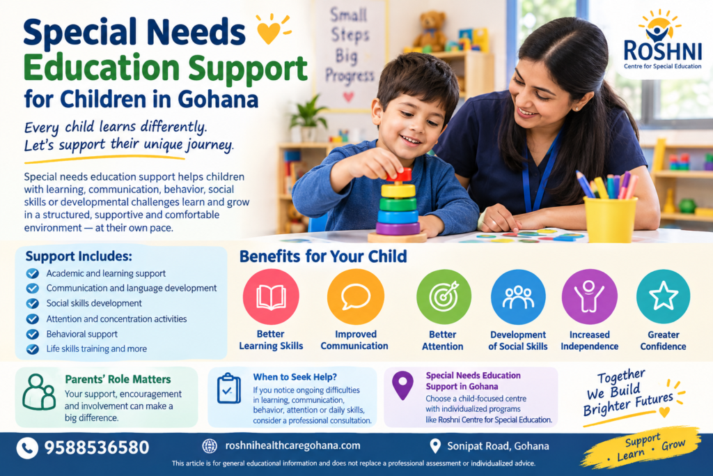 Special Needs Education Support for Children in Gohana