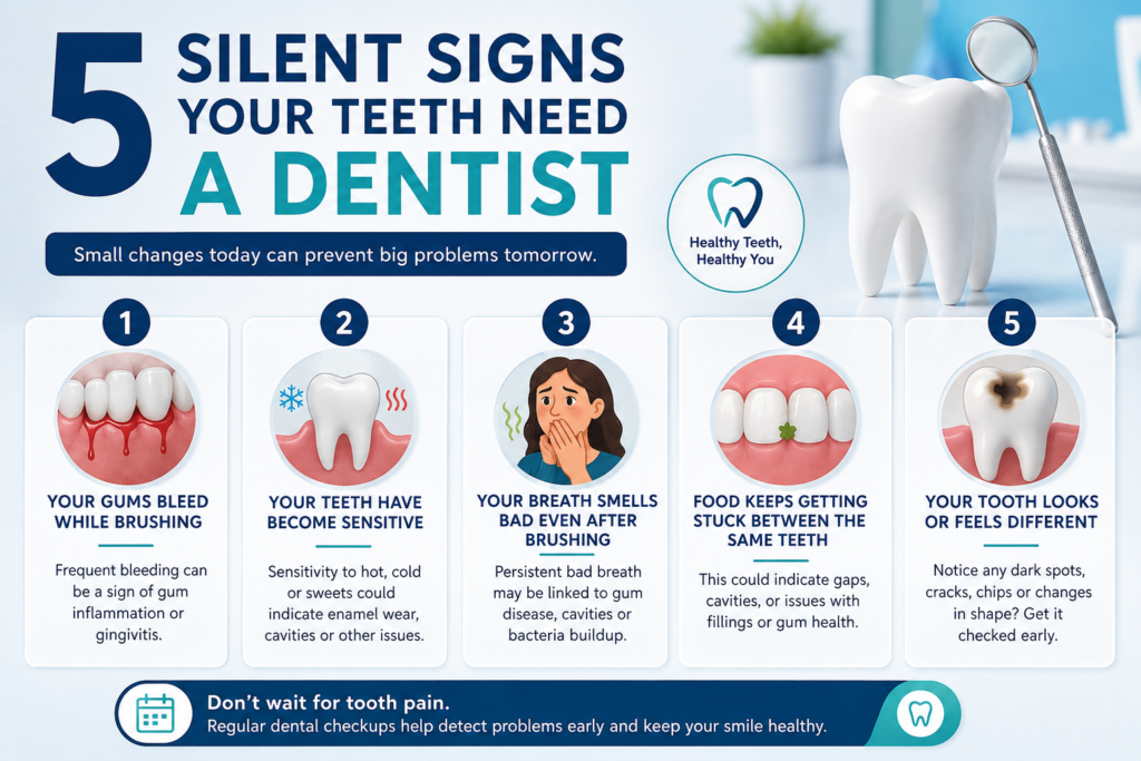 5 Silent Signs Your Teeth Need a Dentist